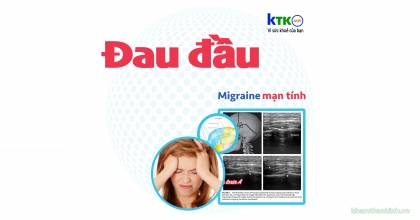 Đau đầu - Phân loại mới theo Hiệp hội đau đầu Quốc tế.